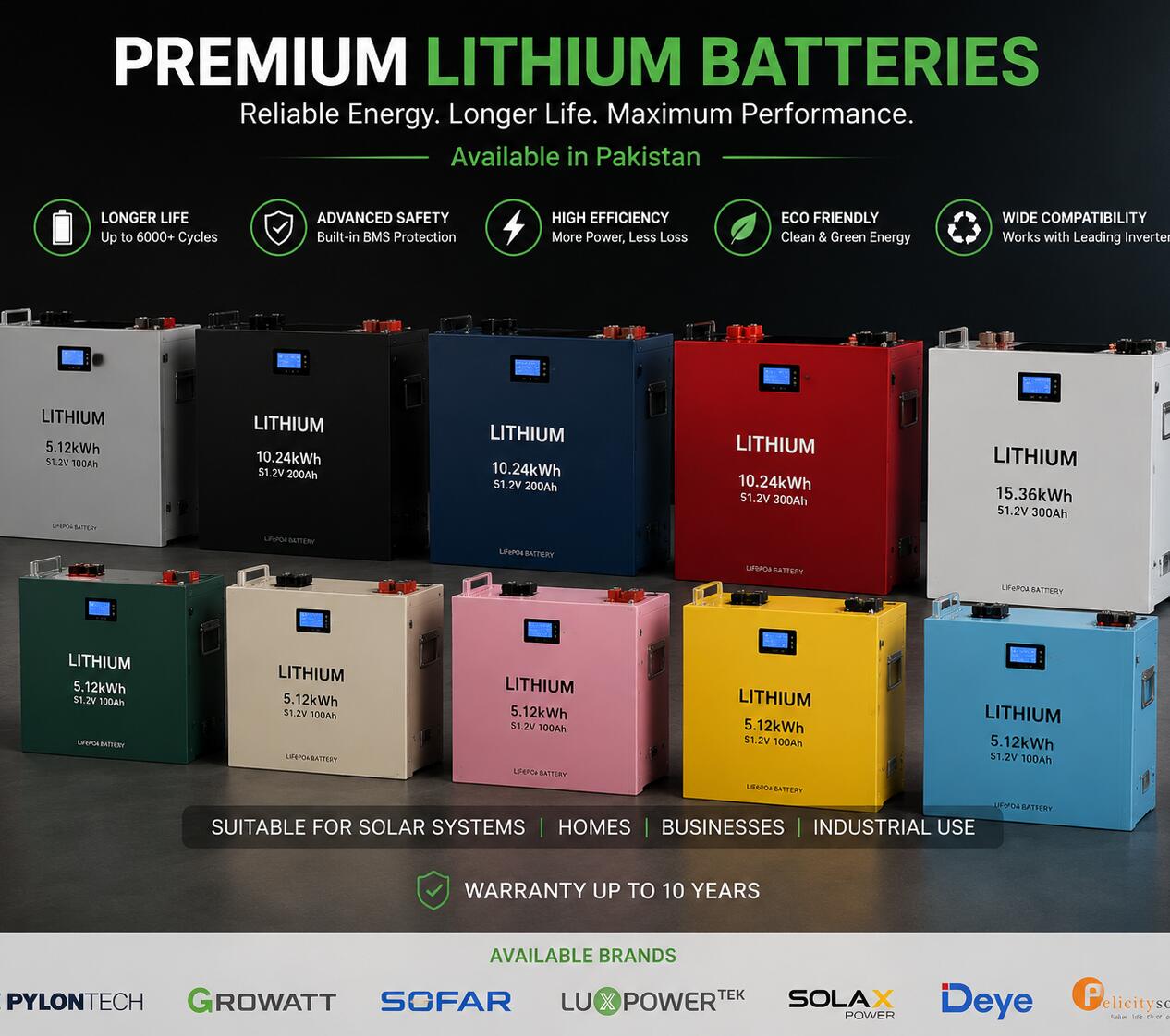 Battery Storage